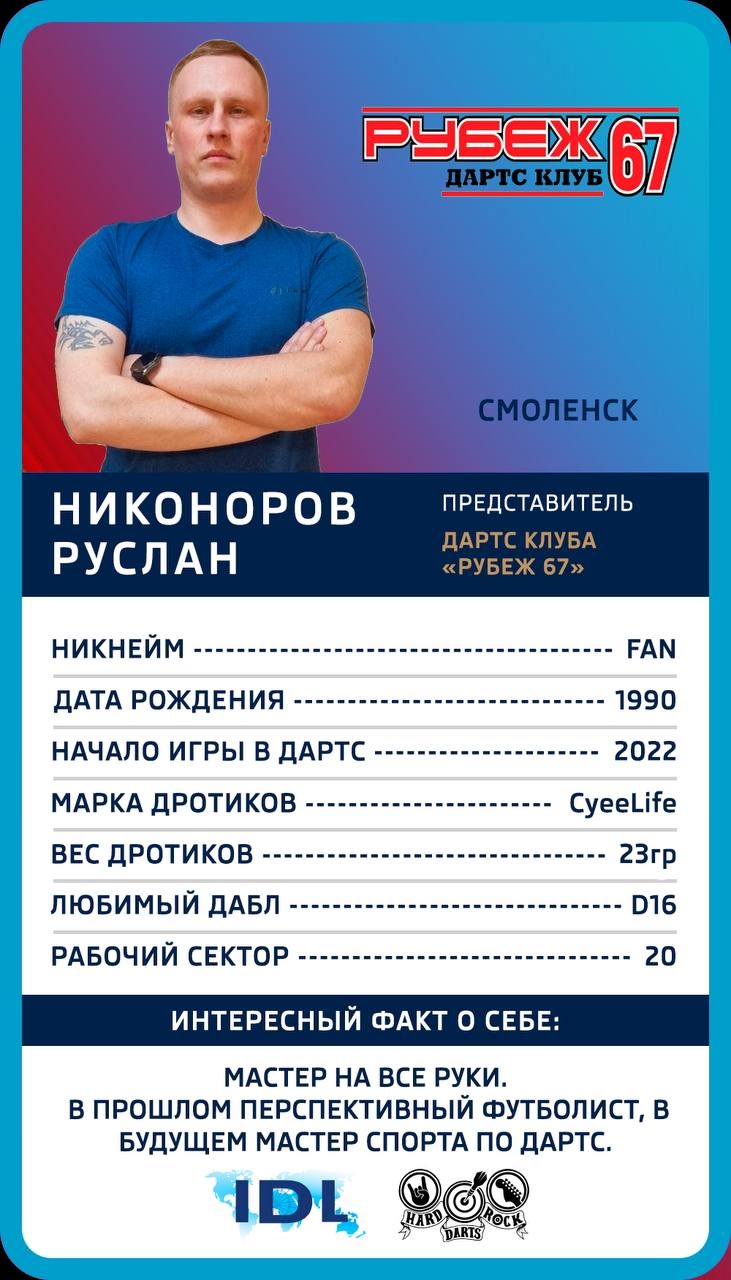 Никоноров Руслан Викторович